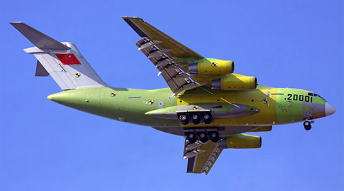 Xian Y-20