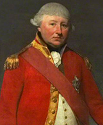 Hector Munro